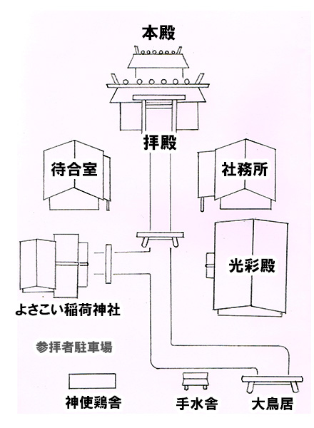 高知大神宮境内案内図